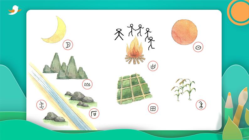 部编版语文一年级上册 4 日月水火 课件02