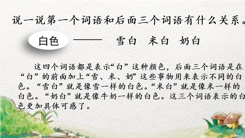 2022-2023学年二年级上册语文部编版02 教学课件_语文园地四（第3课时）03