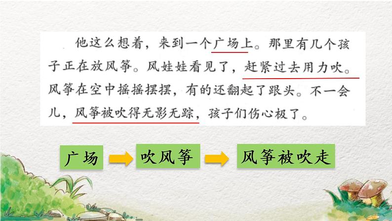 2022-2023学年二年级上册语文部编版02 教学课件_风娃娃（第2课时）第4页