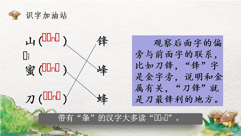 2022-2023学年二年级上册语文部编版02 教学课件_语文园地五（第1课时）02