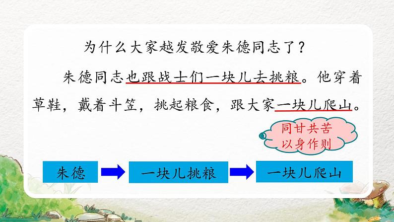 2022-2023学年二年级上册语文部编版02 教学课件_朱德的扁担（第2课时）第4页