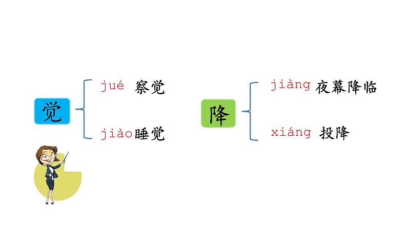 2022-2023学年二年级上册语文部编版03 教学课件_八角楼上405