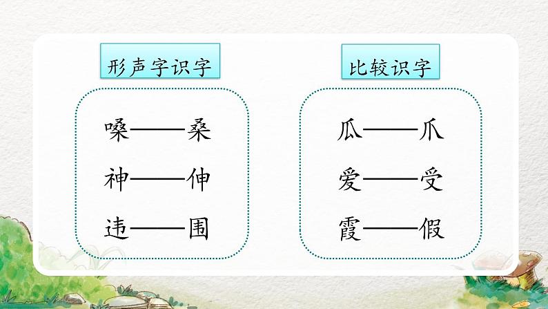 2022-2023学年二年级上册语文部编版02 教学课件_狐假虎威（第1课时）第5页