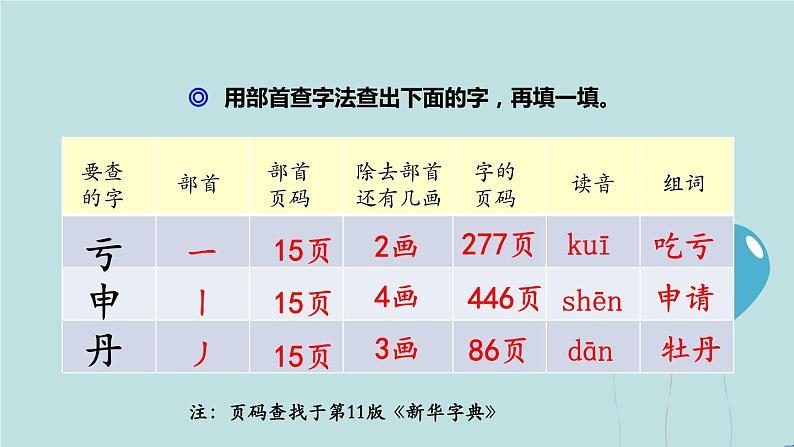 2022-2023学年二年级上册语文部编版03 教学课件_语文园地七（第1课时）206