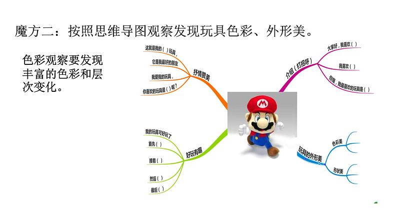 2022-2023学年二年级上册语文部编版03 教学课件_语文园地三407