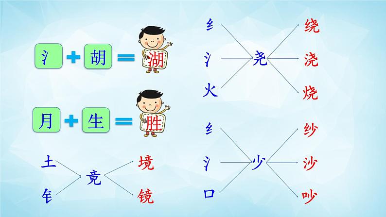 2022-2023学年二年级上册语文部编版03 教学课件_日月潭108