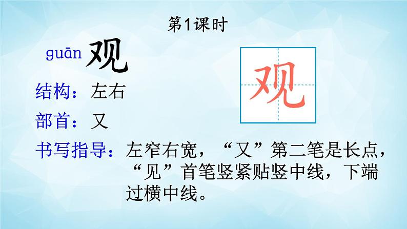 2022-2023学年二年级上册语文部编版03 教学课件_坐井观天1第2页