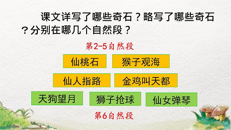 2022-2023学年二年级上册语文部编版02 教学设计_黄山奇石（第2课时）03