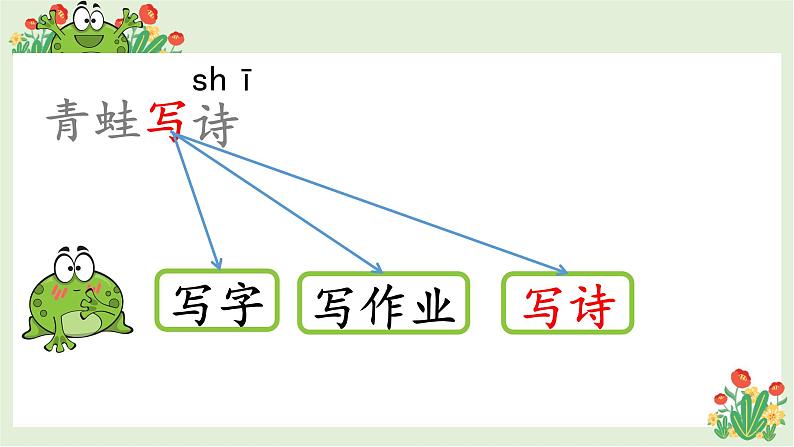 部编版语文《青蛙写诗》PPT第4页