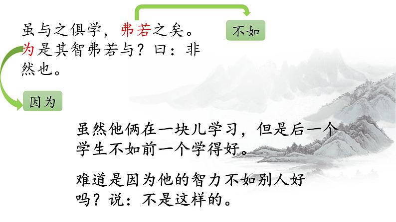 部编版语文《学奕》PPT08