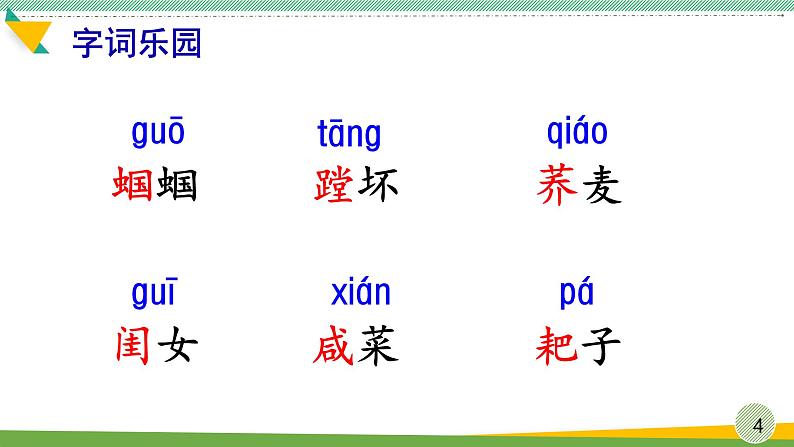 部编版语文六年级上册《三黑和土地》　课件第4页