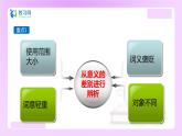 【精品】小升初语文知识点精讲课件 （辨析词义的方法）