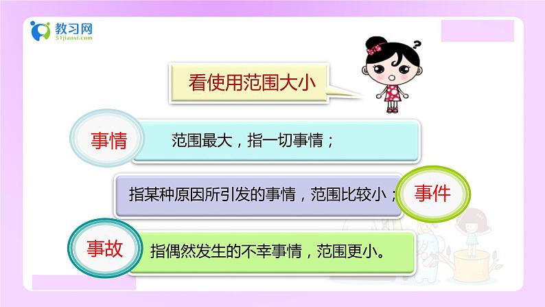 【精品】小升初语文知识点精讲课件 （辨析词义的方法）04