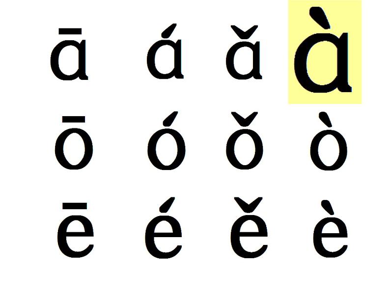 部编版语文一年级上册-02汉语拼音-01a o e-课件0208