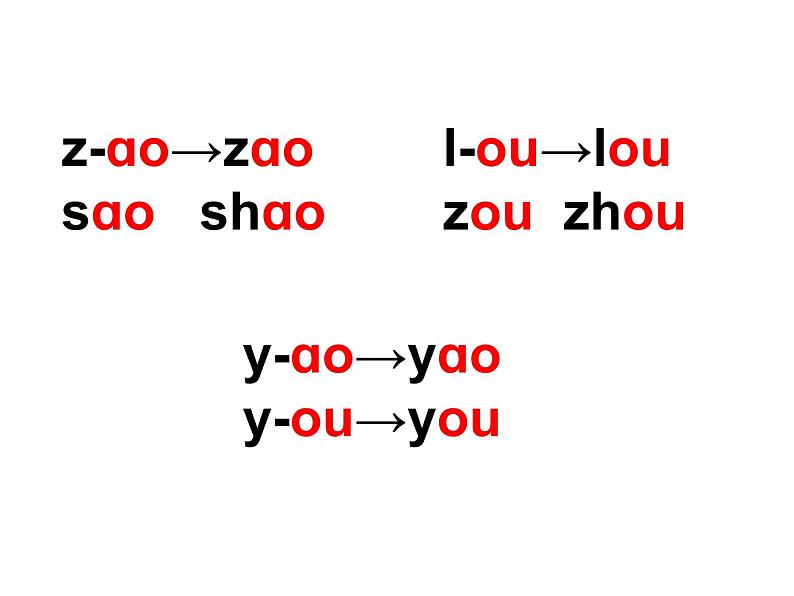 部编版语文一年级上册-02汉语拼音-10ao ou iu-课件0107