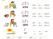 小学语文人教部编版一年级上册8 zh ch sh r授课课件ppt