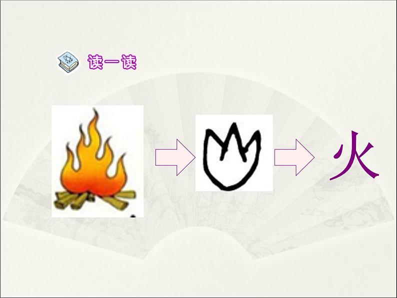 部编版语文一年级上册-03识字（一）-04日月水火-课件03第7页