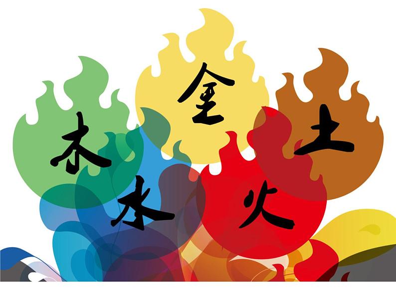 部编版语文一年级上册-03识字（一）-02金木水火土-课件0101