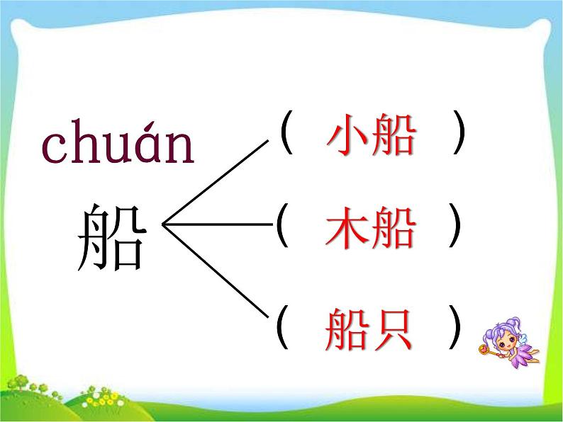 部编版语文一年级上册-04课文（一）-02小小的船-课件03第6页