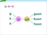 部编版语文一年级上册-02汉语拼音-12an en in un ün-课件03