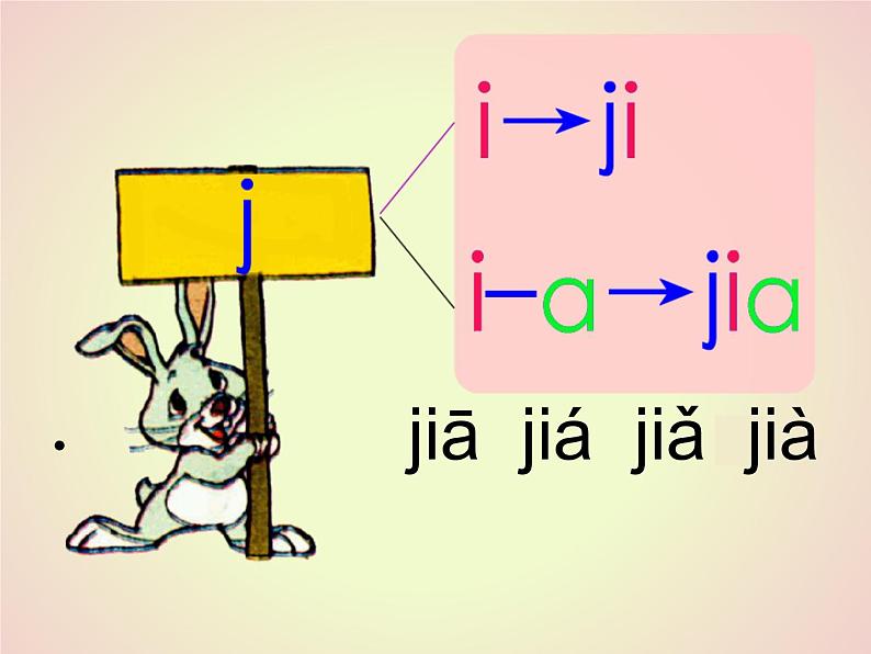 部编版语文一年级上册-02汉语拼音-06j q x-课件02第8页