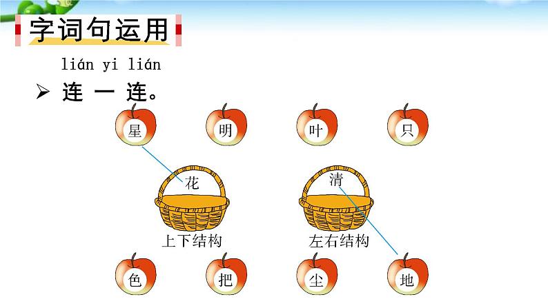 部编版语文一年级上册-06课文（二）-06语文园地六-课件01第2页