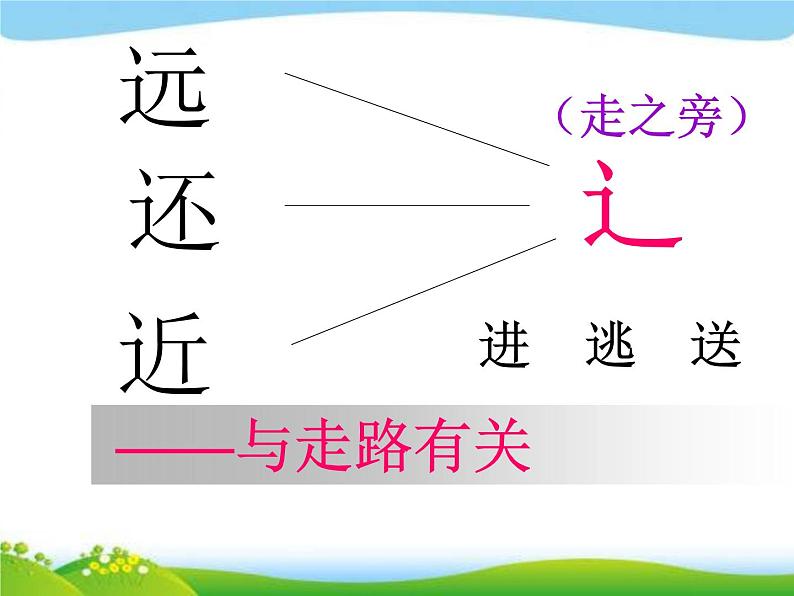 部编版语文一年级上册-05识字（二）-01画-课件02第6页