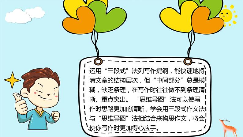 四升五暑假版第七讲《绘制思维导图构思作文》 作文教案+课件PPT05