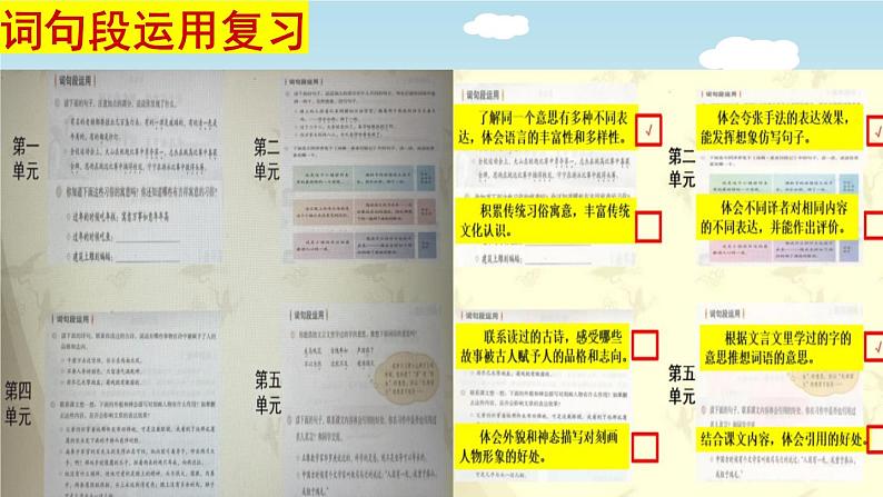 词语及句段的运用复习 课件  2021-2022学年第二学期 六年级语文人教部编版第2页