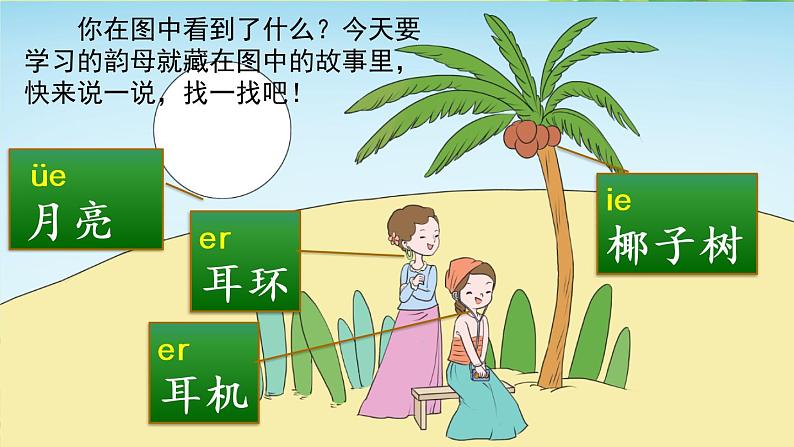 部编版语文一年级上册汉语拼音11 ie üe er 课件第3页