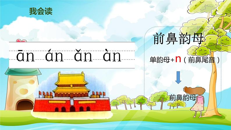 部编版语文一年级上册汉语拼音12《an en in un ün》课件06