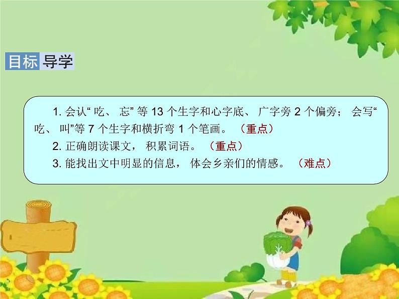 小学语文一年级下册1.吃水不忘挖井人 课件第3页