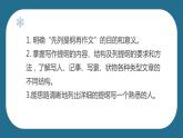四升五暑假版第六讲   《纲举目张巧谋划——“三段式”作文提纲的写法》 作文教案+课件PPT