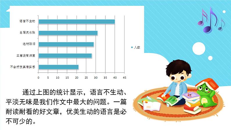 四升五暑假版第三讲   《形象生动有情感》 作文教案+课件PPT05