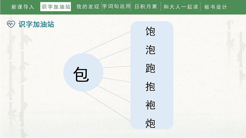 一年级下册语文部编版 《语文园地五》（课件）第8页