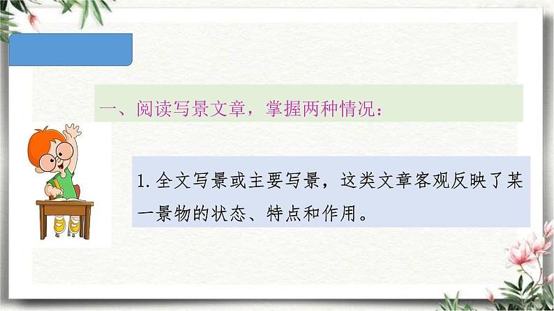 三升四语文衔接 专题十·写景文章阅读 课件 人教统编版第6页