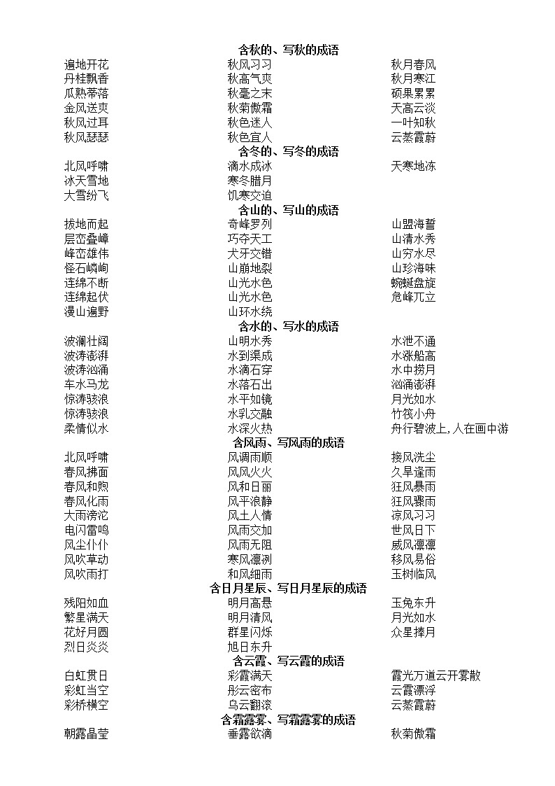 小学语文小升初成语汇总（共五大类）第2页