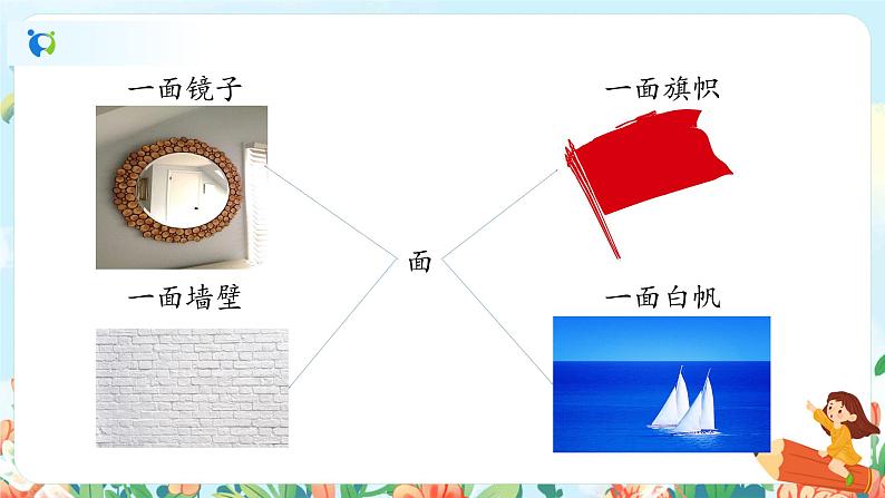 《场景歌》第二课时课件+教案05