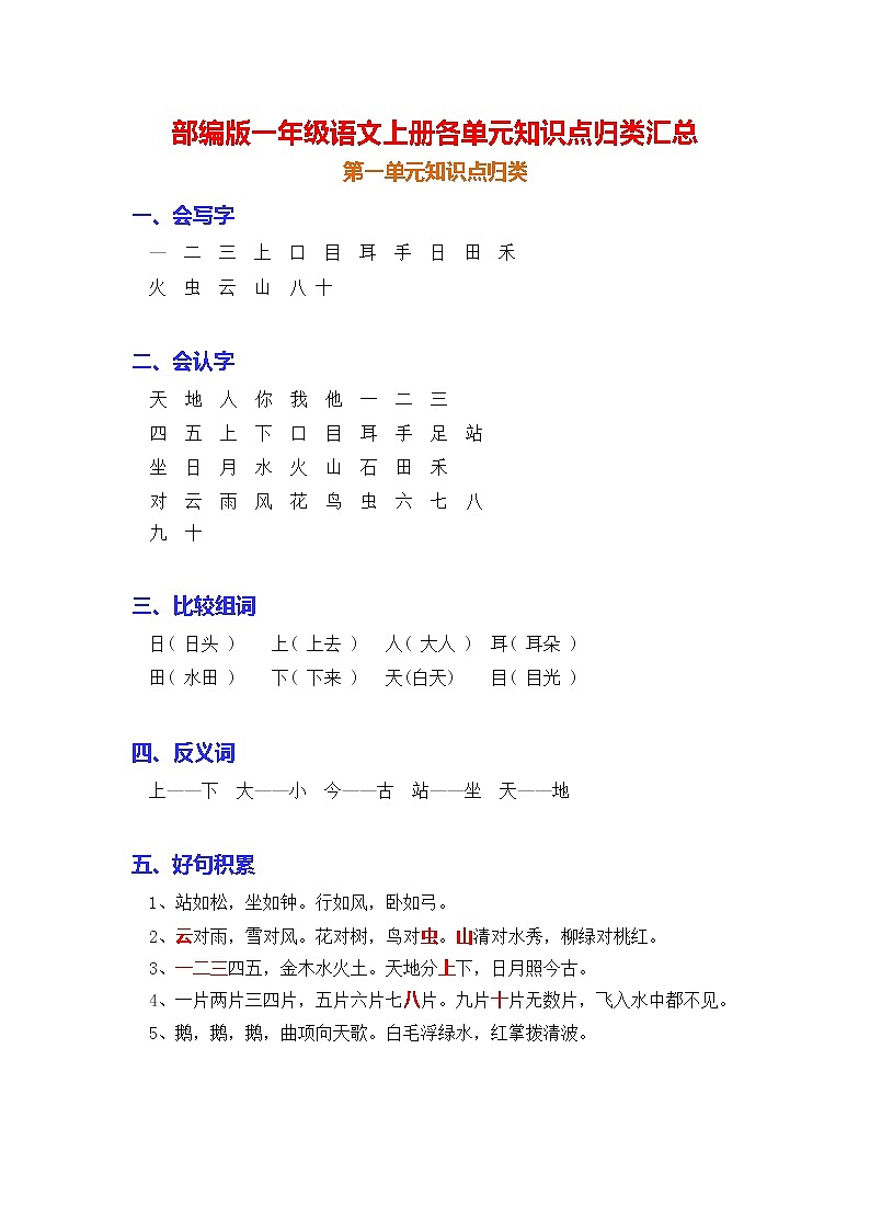 一年级上册语文-各单元知识点梳理_人教（部编版）第1页