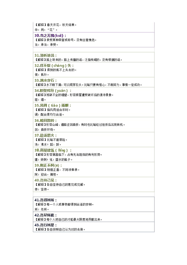 小学200个必备成语及注释第3页