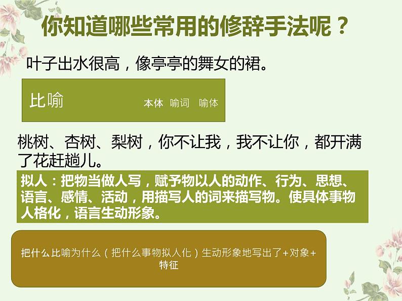 人教部编版语文四年级上册领悟文章的修辞手法（课件）第2页