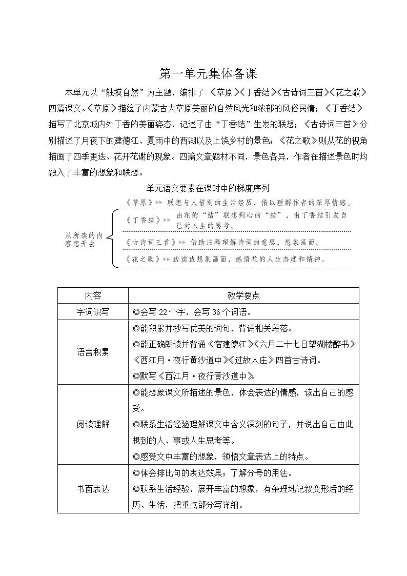 小学语文六年级上册1 草原教案01