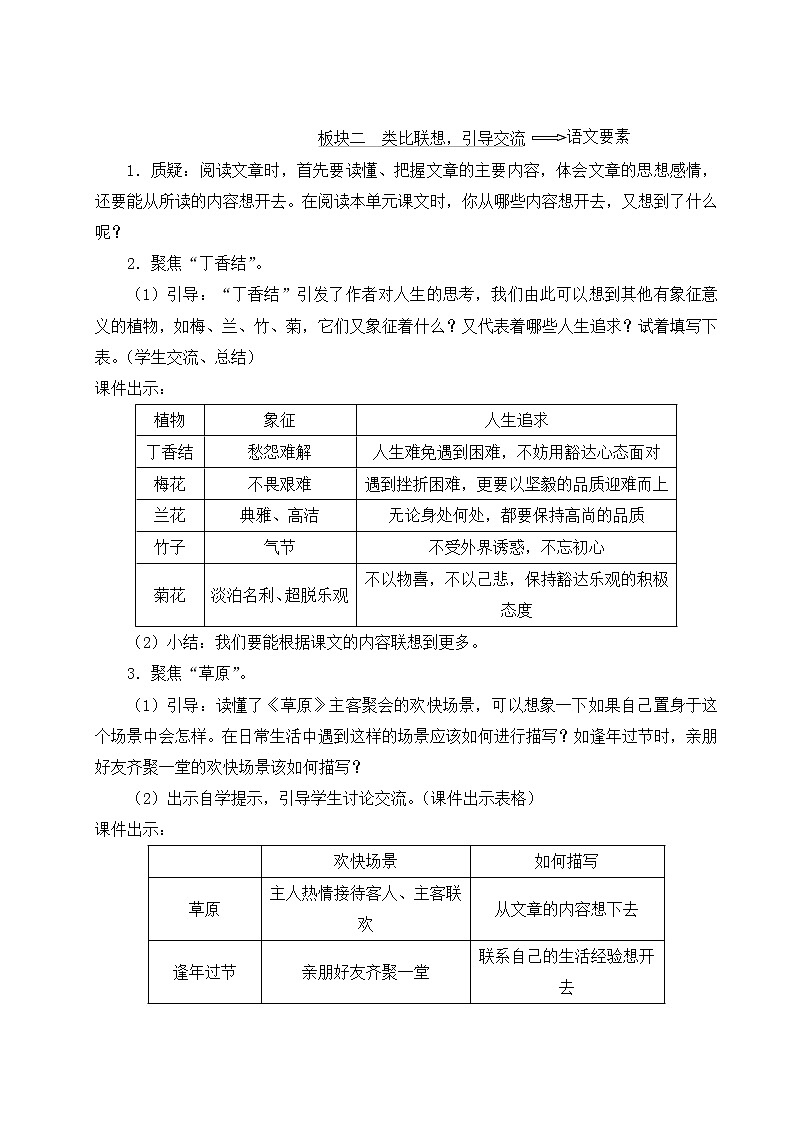 小学语文六年级上册语文园地1教案第2页