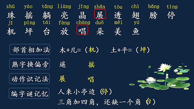 一年级下册语文课件-13、荷叶圆圆（共19张PPT）06