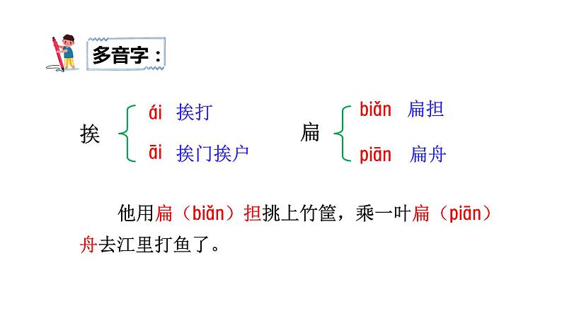 部编版语文六年级上册《我的伯父鲁迅先生》　课件第6页