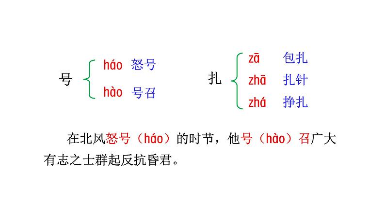 部编版语文六年级上册《我的伯父鲁迅先生》　课件第7页