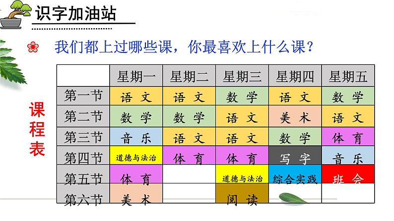 部编版语文一年级上册《语文园地二》（课件）第2页