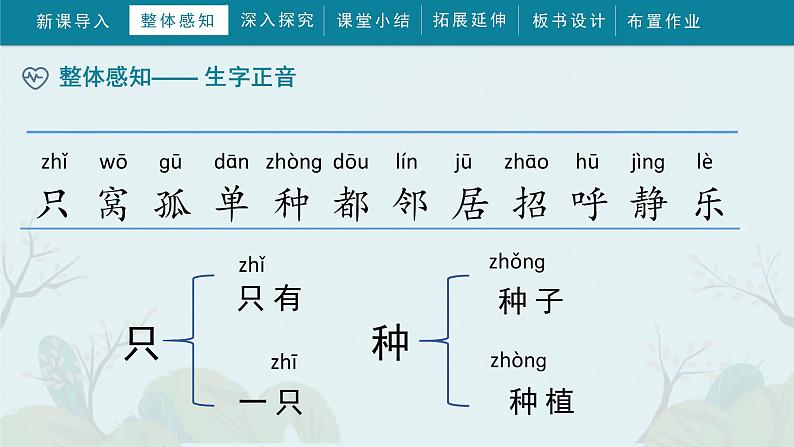 部编版小学语文一年级下册《树和喜鹊》教学课件第7页