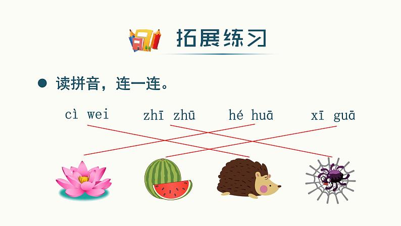 人教部编版语文一年级上册 第一单元 复习课件 26第5页