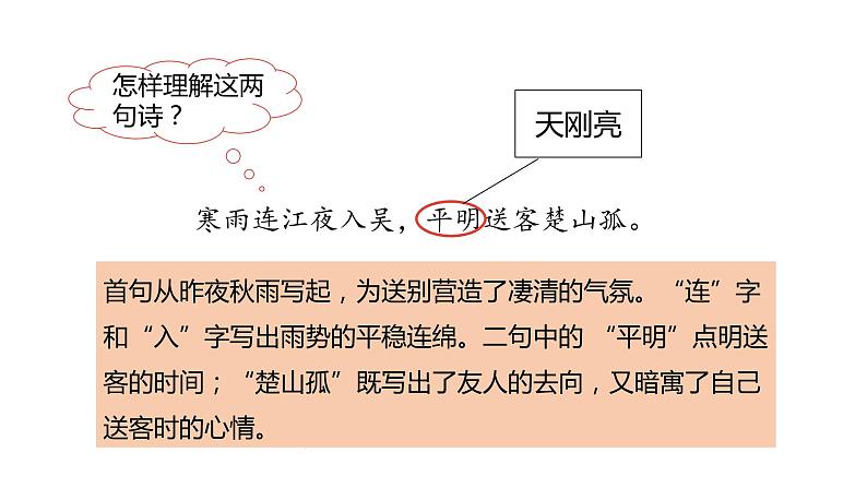 四年级语文下册课件-21 芙蓉楼送辛渐3-部编版(共11张PPT)第5页